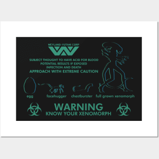 Warning Know Your Xenomorph from the 1979 movie Alien Posters and Art